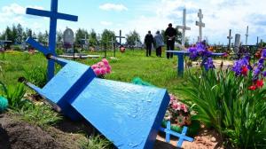 В Воронежской области неизвестные разгромили 39 могил на кладбище - Похоронный портал
